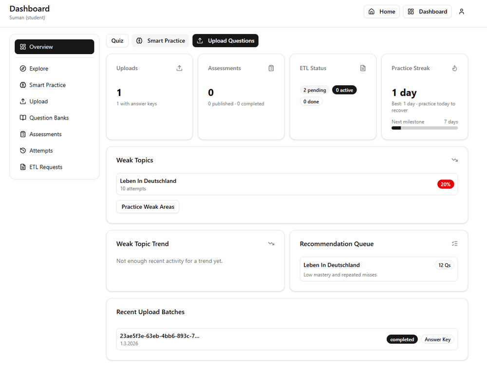 WiseAssess screenshot